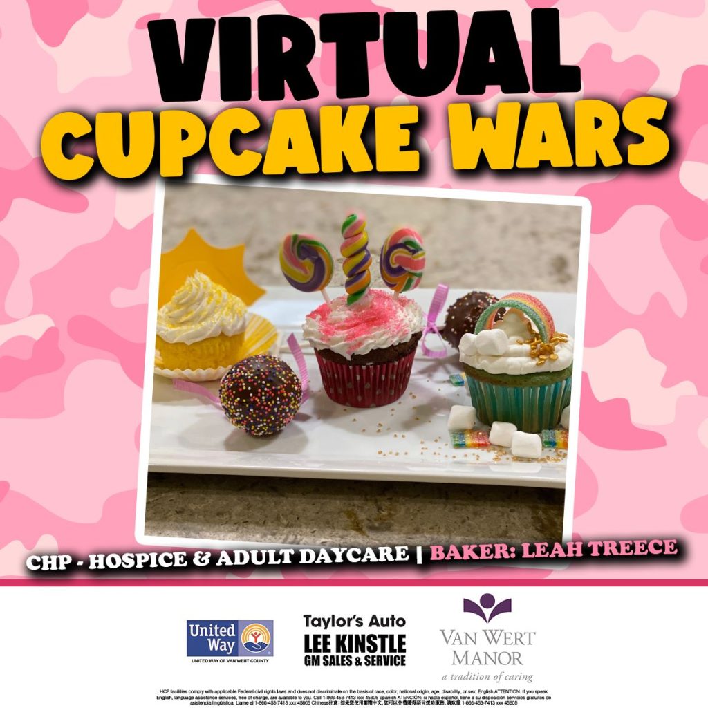 Virtual Cupcake Wars 2021 Final Results image